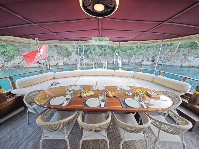 Segelboot mieten in Göcek zum besten Preis