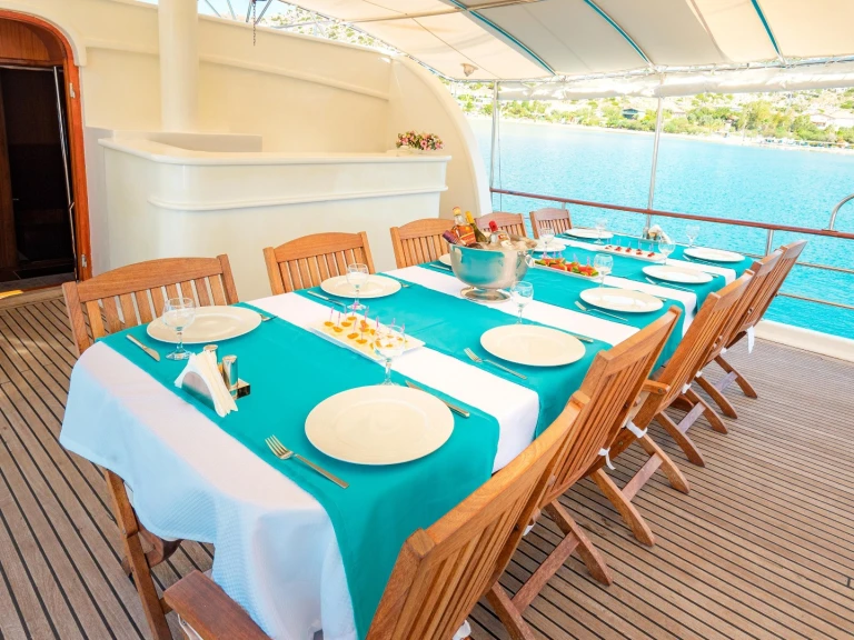 YachtCharter in Göcek - Custom Made Custom made auf SamBoat