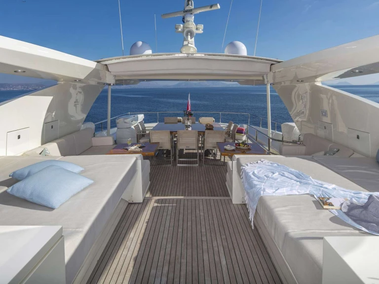 Yacht mieten in Athen zum besten Preis