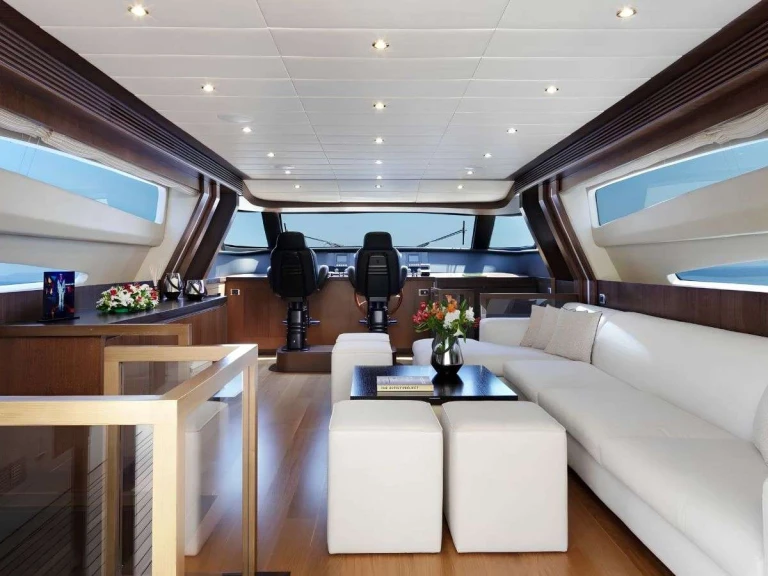 Yacht mieten in Palaio Faliro zum besten Preis