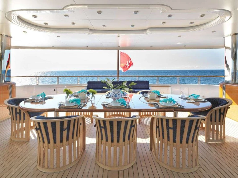 Yacht mieten in Athen zum besten Preis