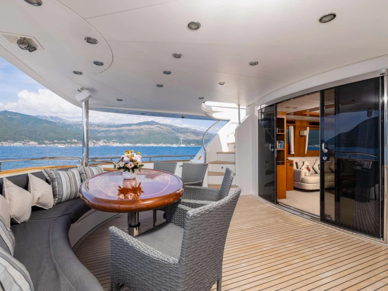 Ein Horizon ANNABEL II mieten in Montenegro