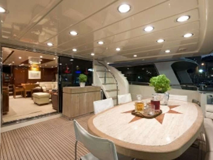 Yacht mieten in Athen zum besten Preis