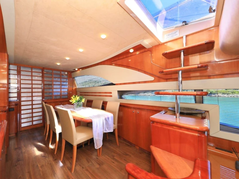 Ferretti LUNA ROSSA mieten Athen