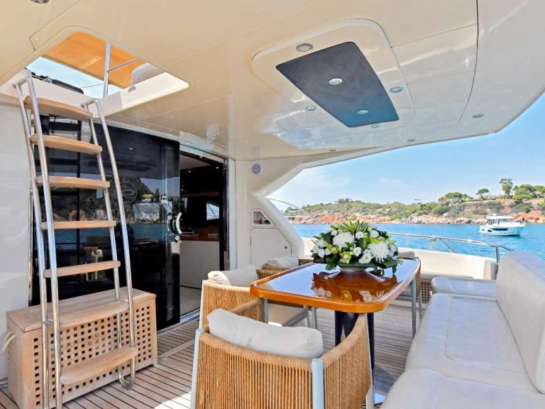Ein Riva ANTAMAR II mieten in Athen