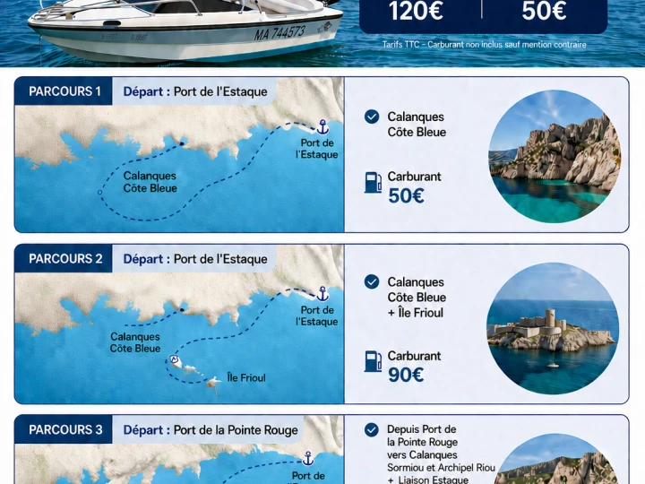 Bootsverleih Rio Rio 450 Marseille Samboat