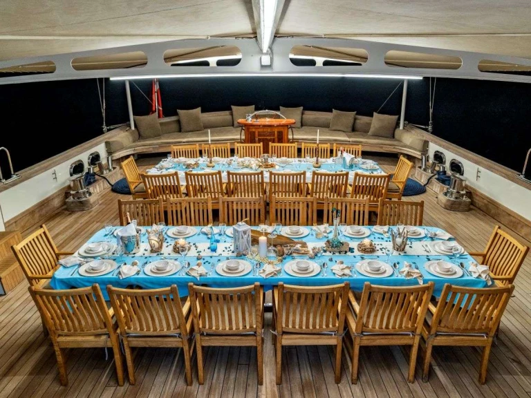 Yacht mieten in Fethiye zum besten Preis