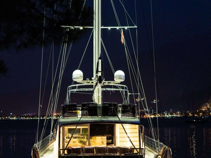 Yacht mieten in Türkei zum besten Preis