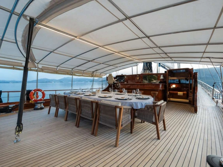 Boot mieten Bodrum günstig PERFORMANCE FEE