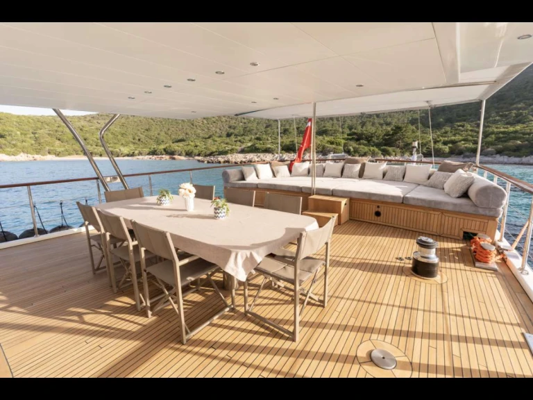 Yacht mieten in Bodrum zum besten Preis