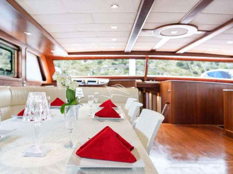 Yacht mieten in Göcek zum besten Preis