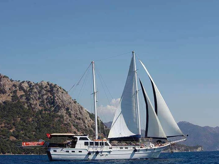 Ein Custom Made Custom made mieten in Marmaris