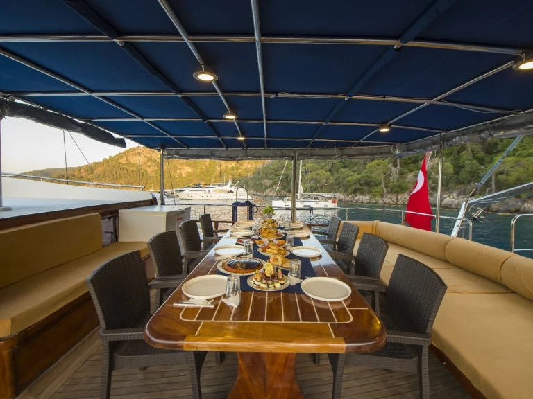 Segelboot mieten in Marmaris zum besten Preis