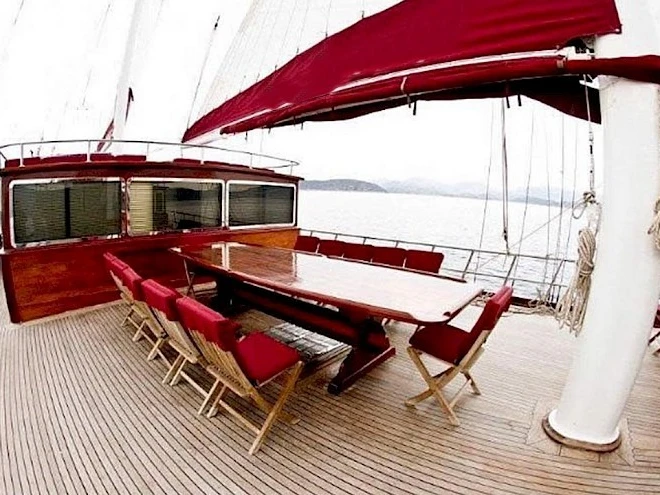 Segelboot mieten in Marmaris zum besten Preis
