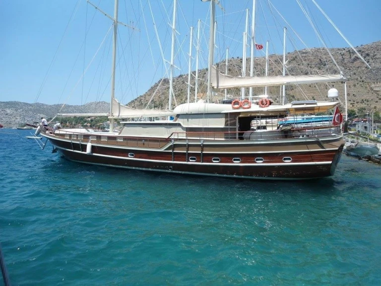 Segelboot mieten in Marmaris zum besten Preis