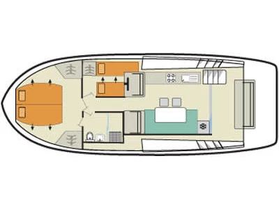 Ein Le Boat Horizon 1 mieten in Saint-Gilles du Gard