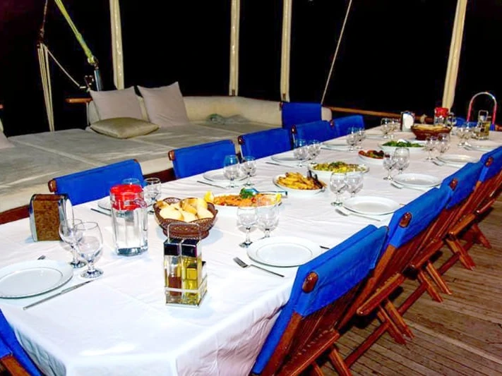 Segelboot mieten in Fethiye - Custom Made Custom made