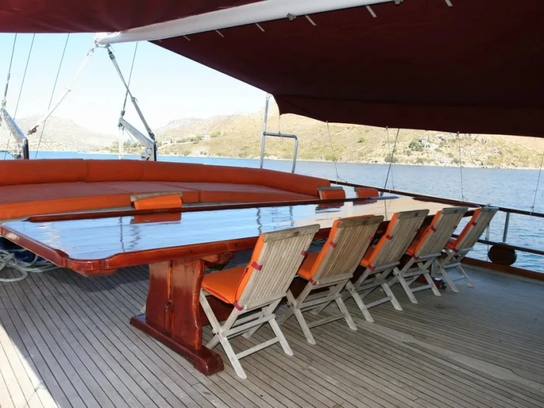 Boot mieten Fethiye günstig Custom made
