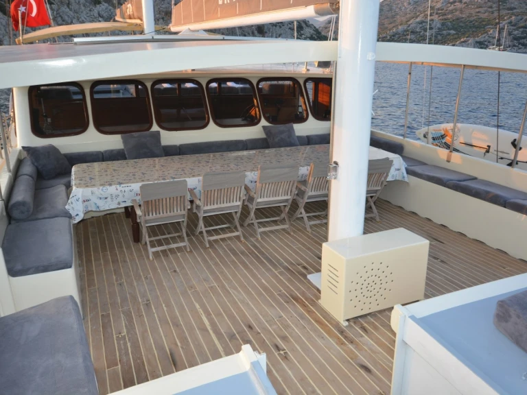 Segelboot mieten in Marmaris - Custom Made Custom made