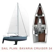 Boot mieten Zadar günstig Cruiser 34 Style