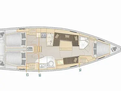 Vermietung Segelboot Hanse mit Führerschein