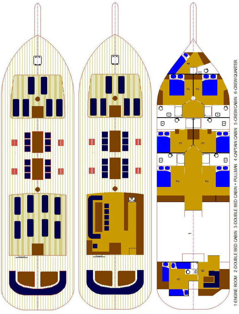 Segelboot mit oder ohne Skipper Libra  mieten in Split