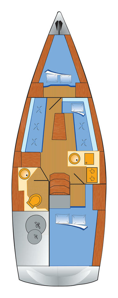 Segelboot mieten in Heiligenhafen zum besten Preis