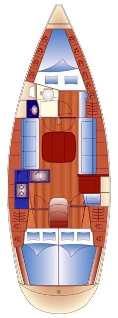YachtCharter in Hamble-le-Rice - Bavaria Bavaria 36 auf SamBoat