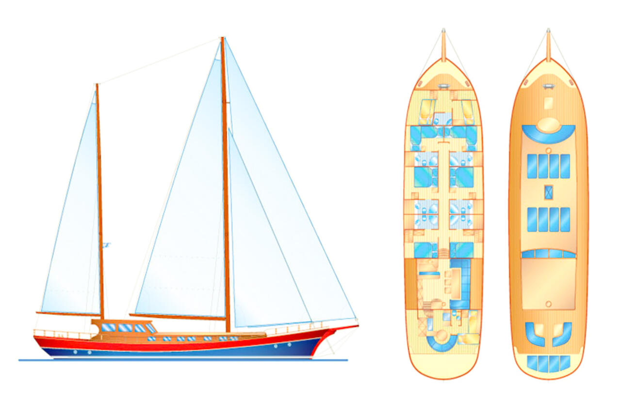 Ein Custom Made Kaptan Sevket mieten in Tivat