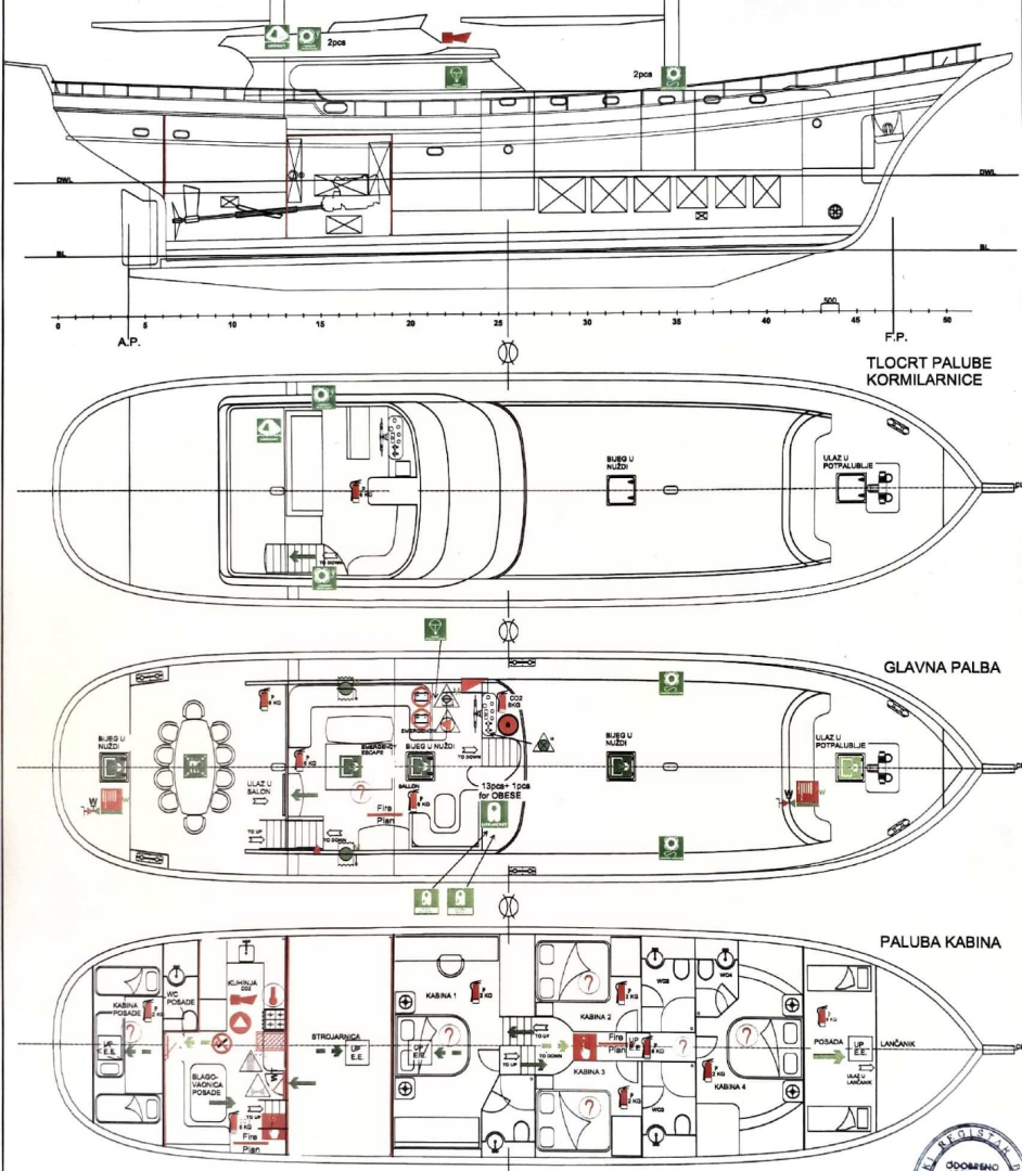 Bootsverleih Lotus Lotus  Split Samboat