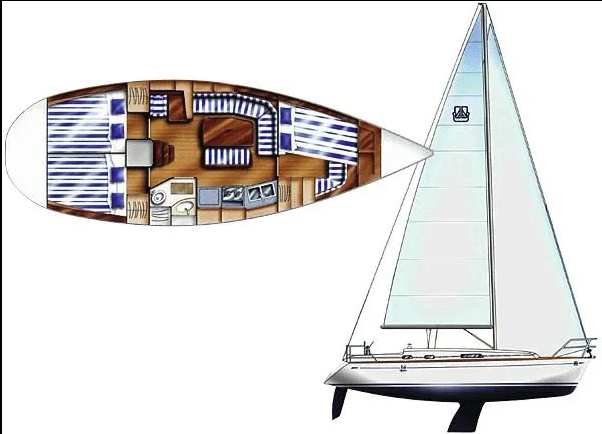 Bootsverleih Dufour Dufour 36 Classic La Rochelle Samboat