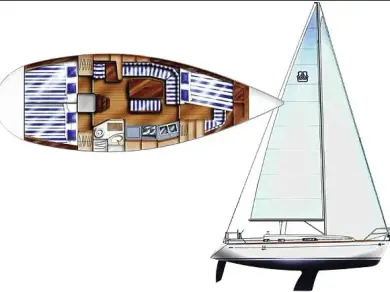 Bootsverleih Dufour Dufour 36 Classic La Rochelle Samboat