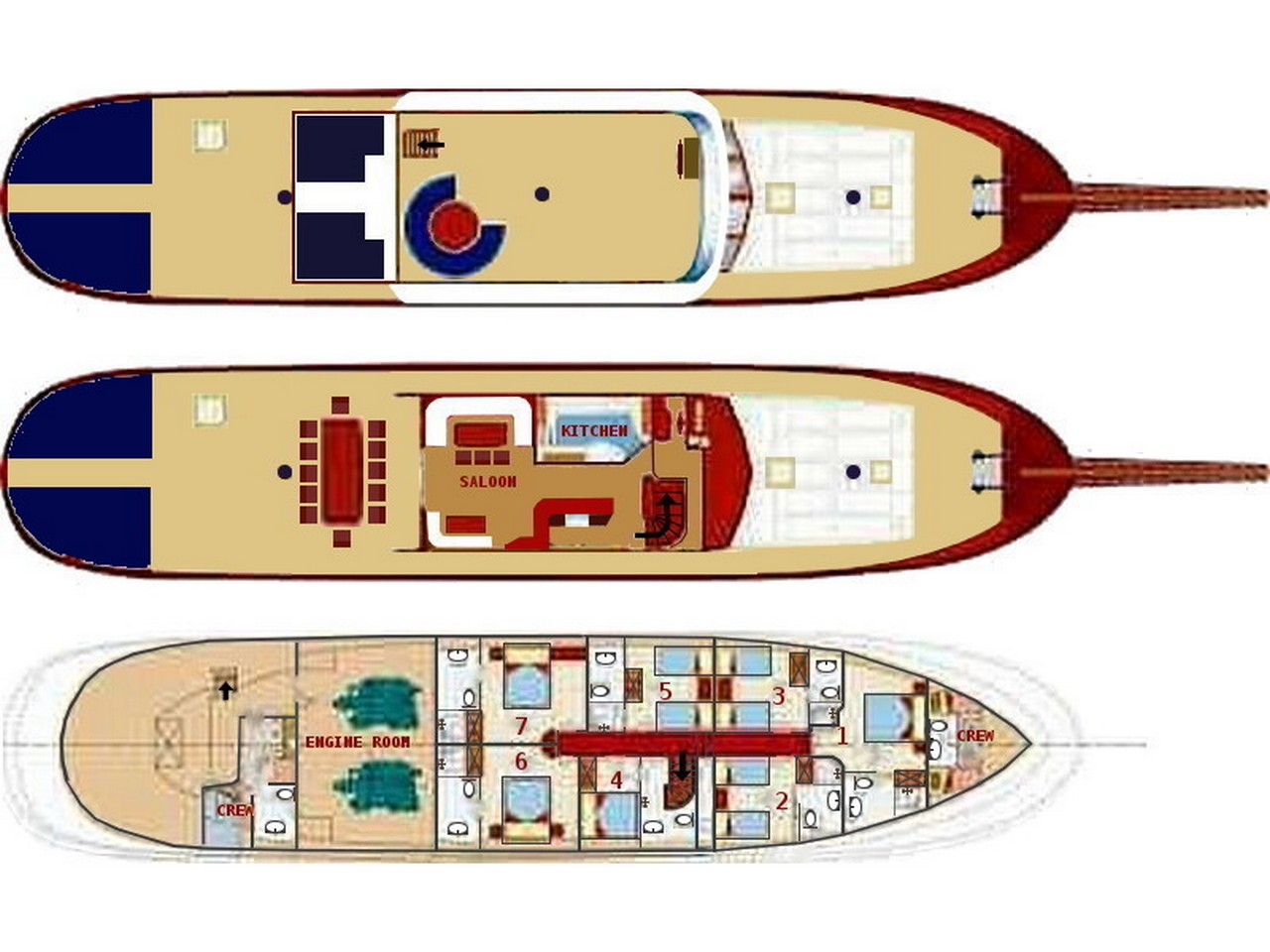 Vermietung Segelboot Unknown mit Führerschein