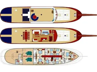 Vermietung Segelboot Unknown mit Führerschein