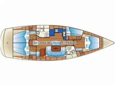 Vermietung Segelboot Bavaria mit Führerschein