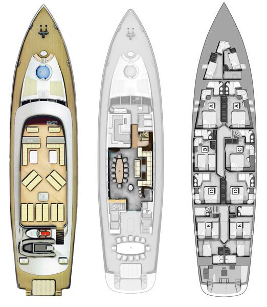 Bootsverleih navilux Navilux  Split Samboat