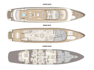 Segelboot mit oder ohne Skipper Custom Made mieten in Split