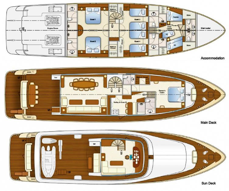Boot mieten Split günstig Custom Made Aegean