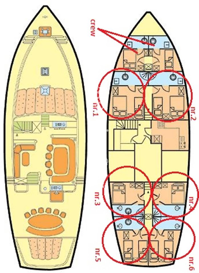YachtCharter in Split - Custom Made  M/S Morning Star auf SamBoat