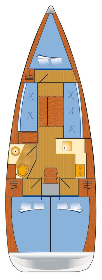 Segelboot mieten in Pula zum besten Preis