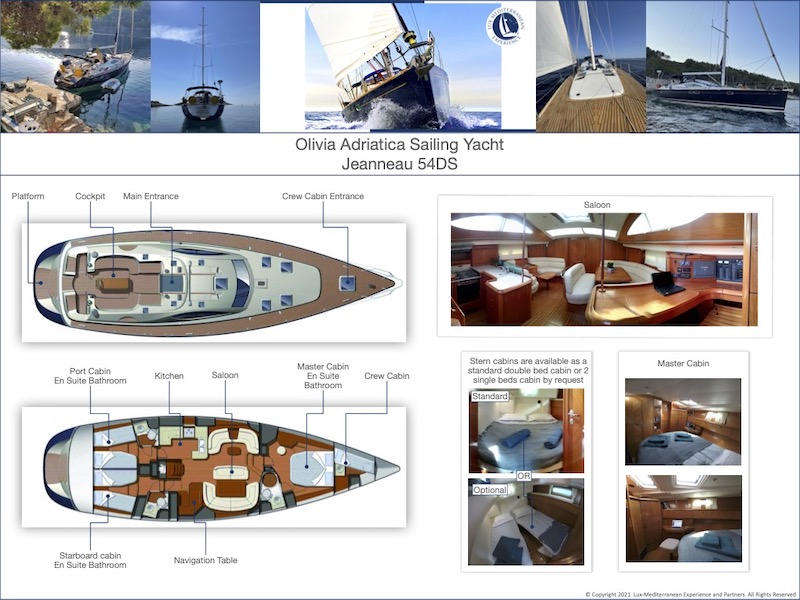 Segelboot mieten in Šibenik - Jeanneau Sun Odyssey 54 DS