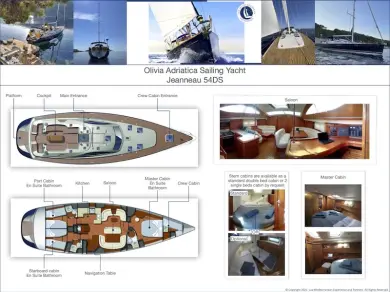 Segelboot mieten in Šibenik - Jeanneau Sun Odyssey 54 DS
