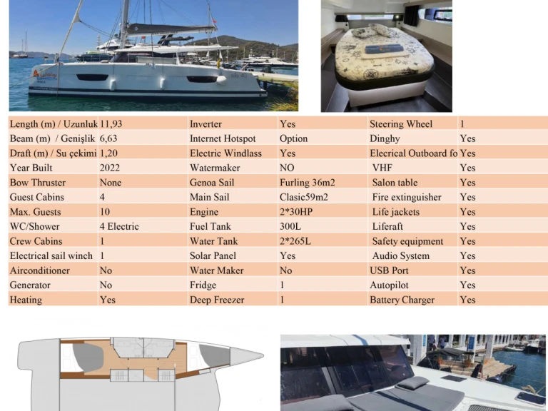 Katamaran mieten in Adaköy - Fountaine Pajot Isla 40
