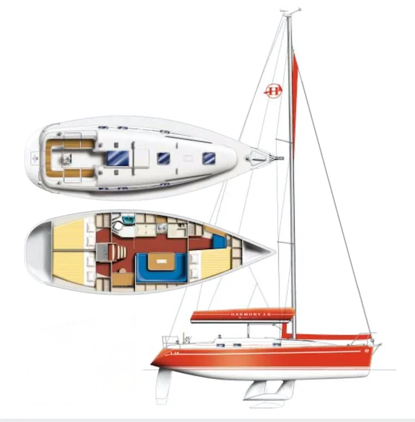 Poncin Yachts Harmony 38 mieten Las Galletas
