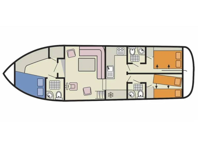 Motorboot mieten in Saint-Gilles du Gard zum besten Preis